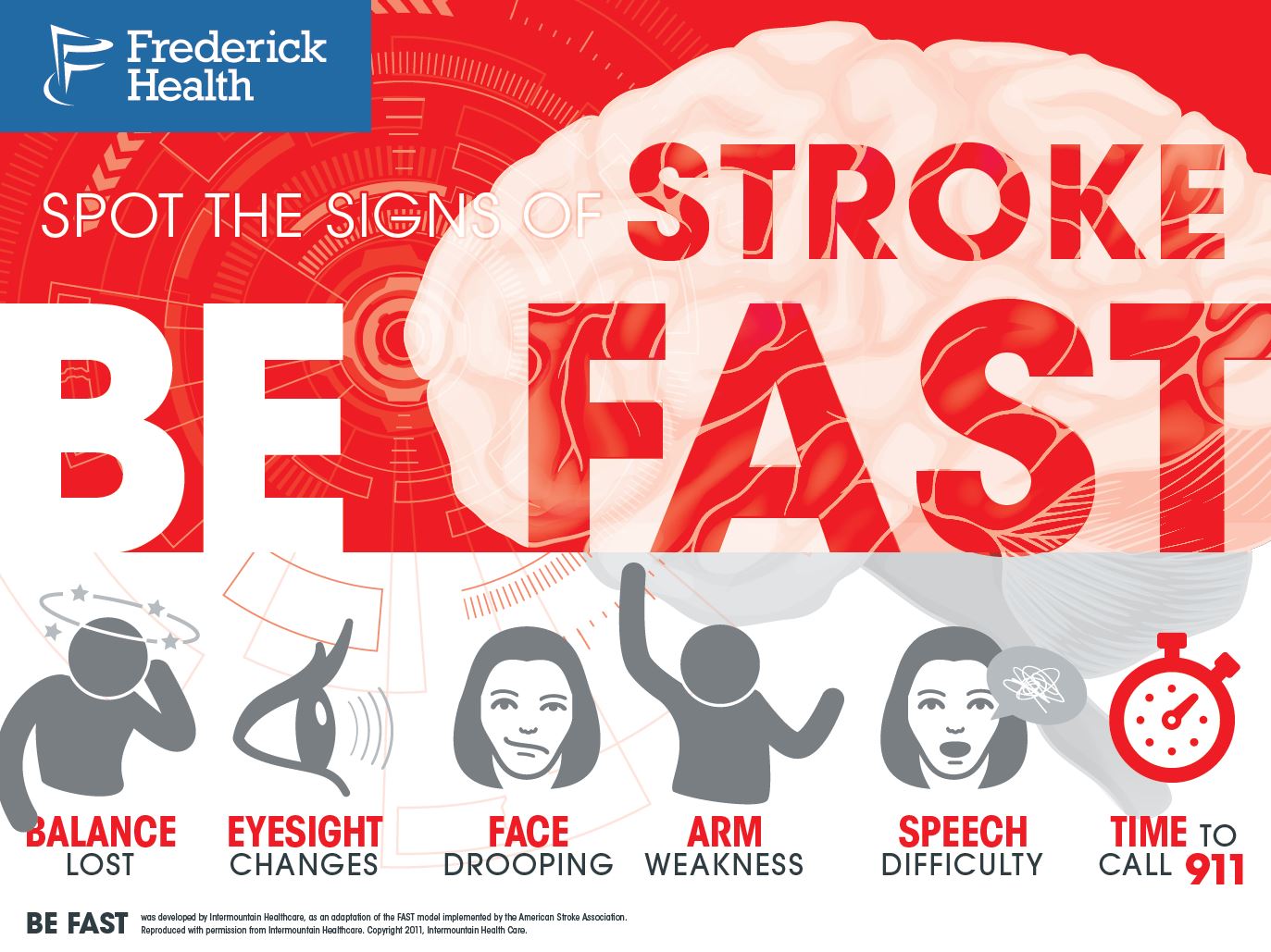 Spot the signs of stroke - BE FAST graphic